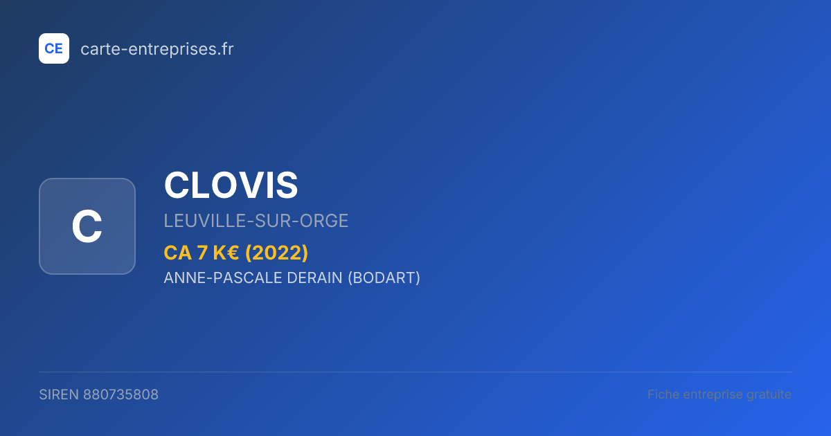 CLOVIS — 880735808 — fiche entreprise