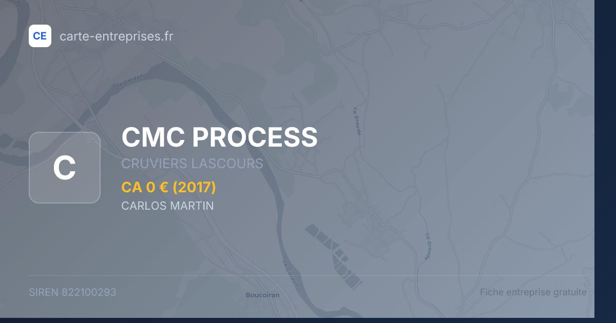 CMC PROCESS — 822100293 — fiche entreprise