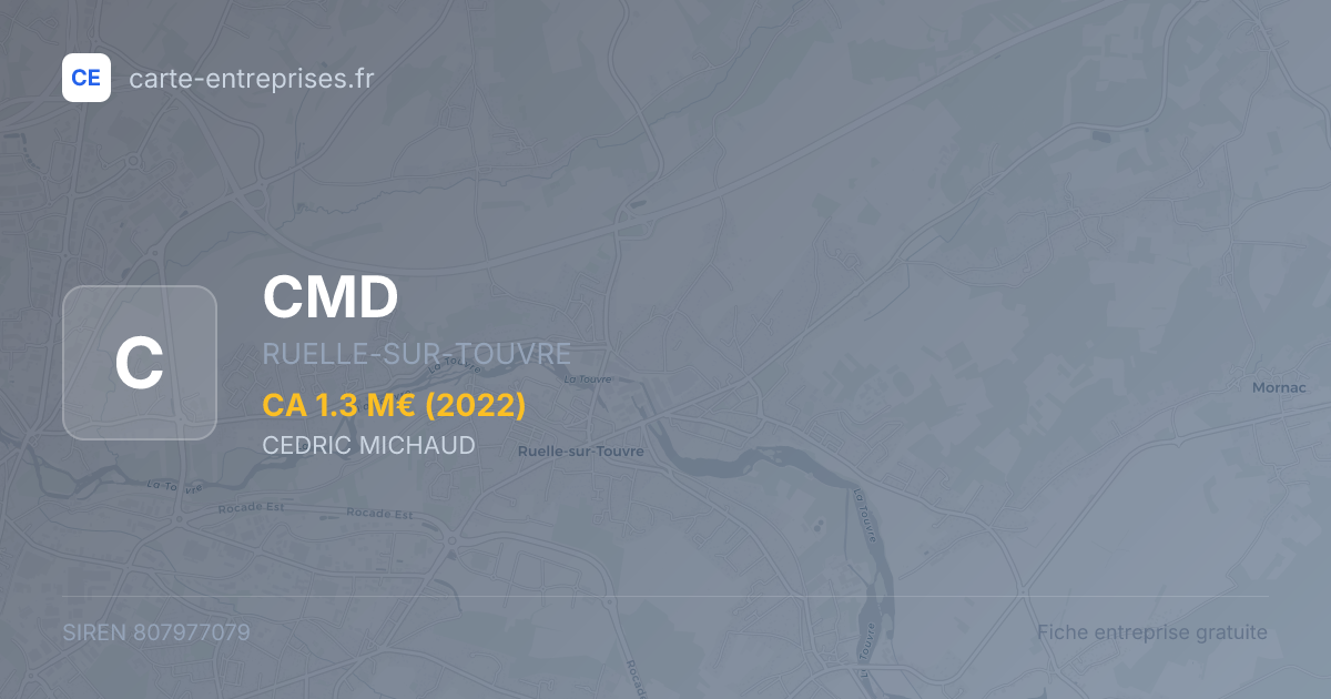 CMD — 807977079 — fiche entreprise