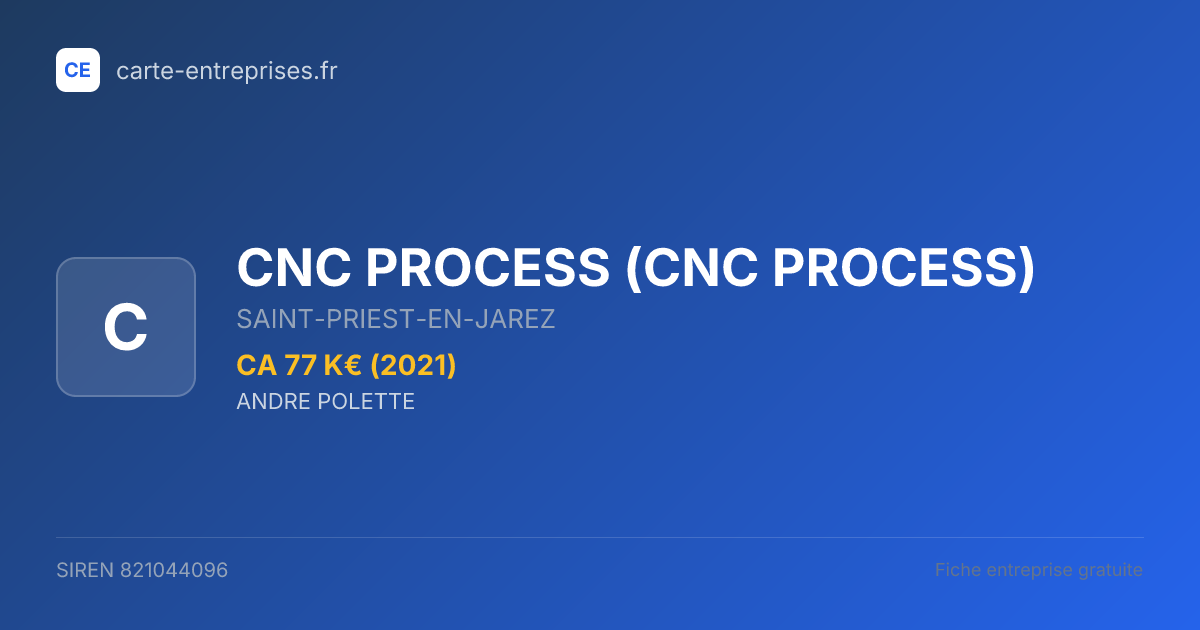 CNC PROCESS — 821044096 — fiche entreprise