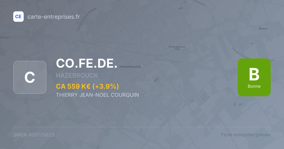 CO.FE.DE. — 400775623 — fiche entreprise