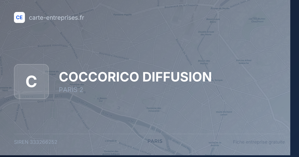 COCCORICO DIFFUSION — 333266252 — fiche entreprise