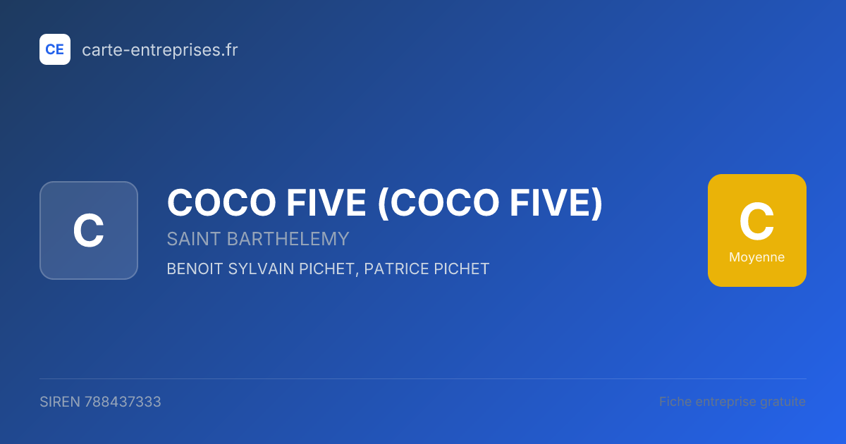 COCO FIVE — 788437333 — fiche entreprise