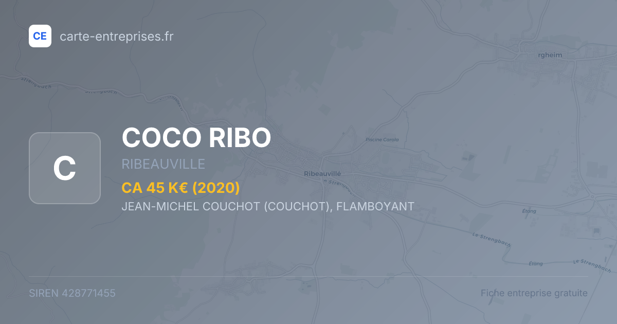COCO RIBO — 428771455 — fiche entreprise