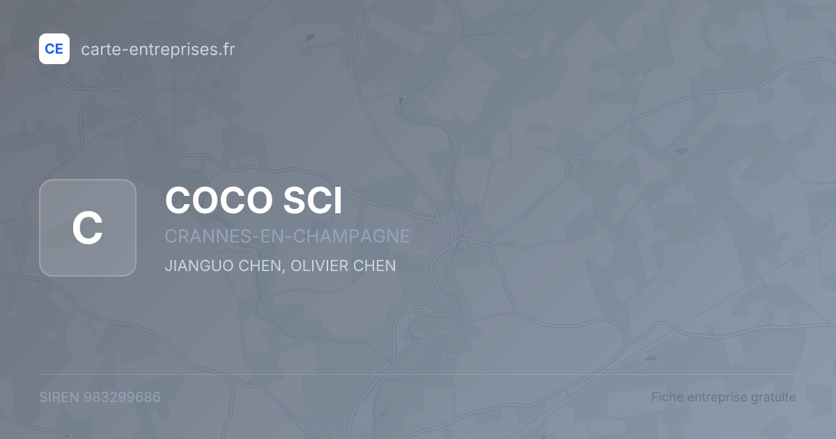 COCO SCI — 983299686 — fiche entreprise