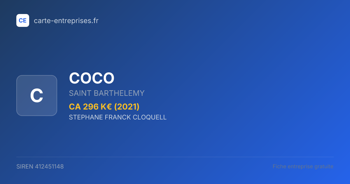 COCO — 412451148 — fiche entreprise
