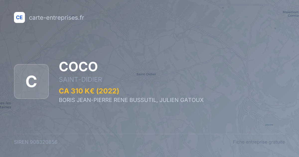 COCO — 908320856 — fiche entreprise