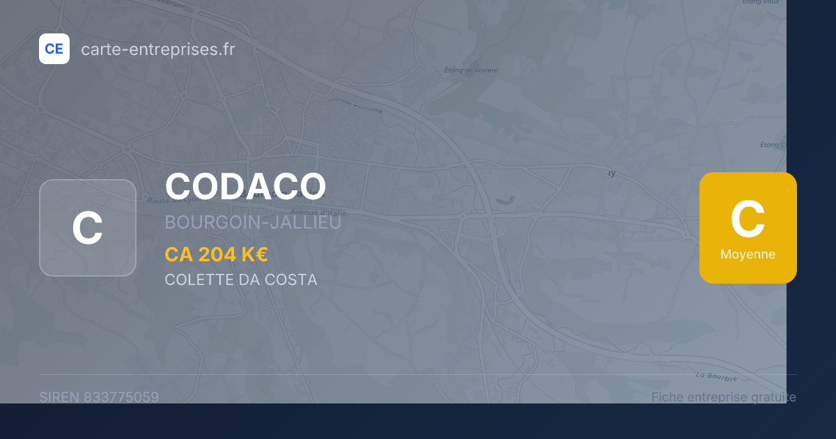 CODACO — 833775059 — fiche entreprise