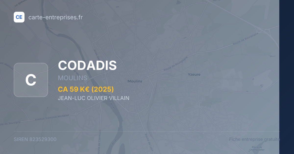CODADIS — 823529300 — fiche entreprise