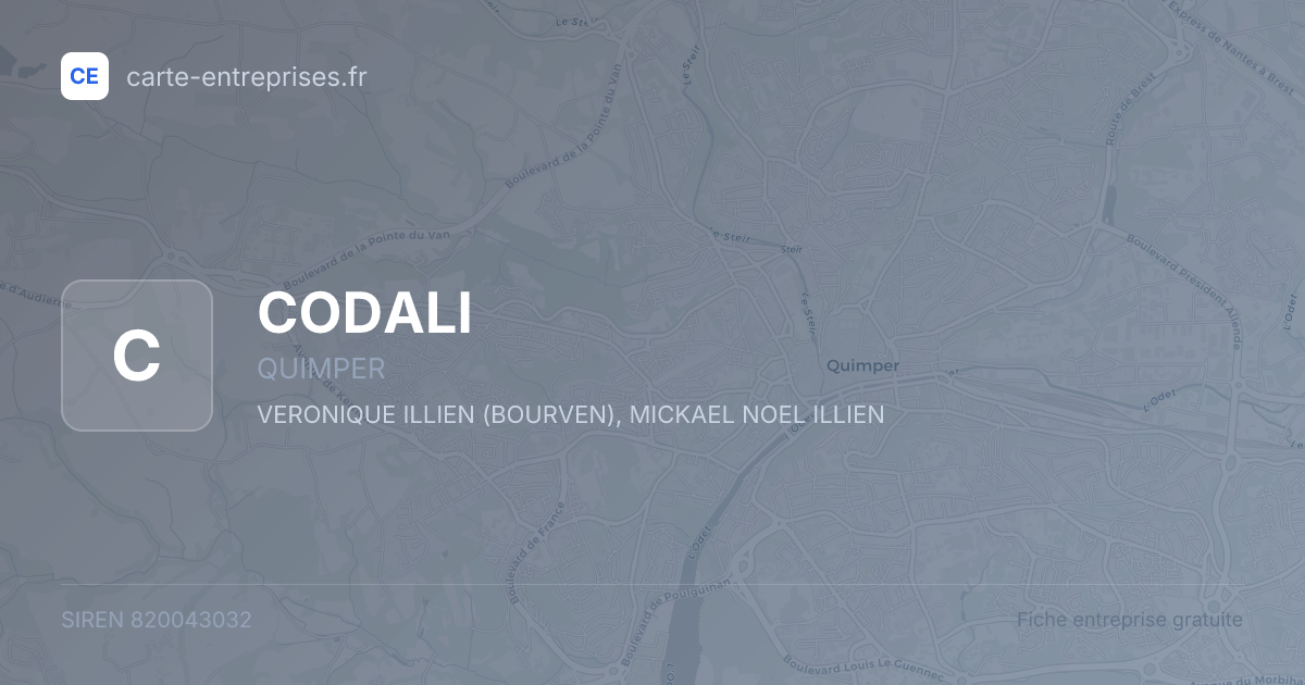 CODALI — 820043032 — fiche entreprise