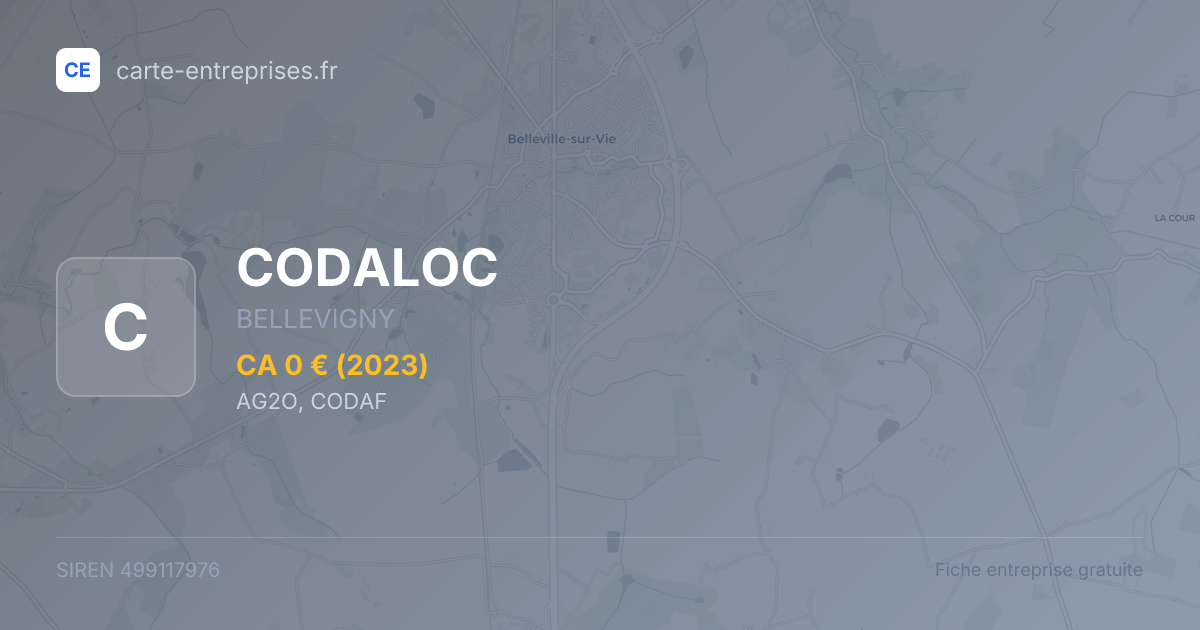 CODALOC — 499117976 — fiche entreprise