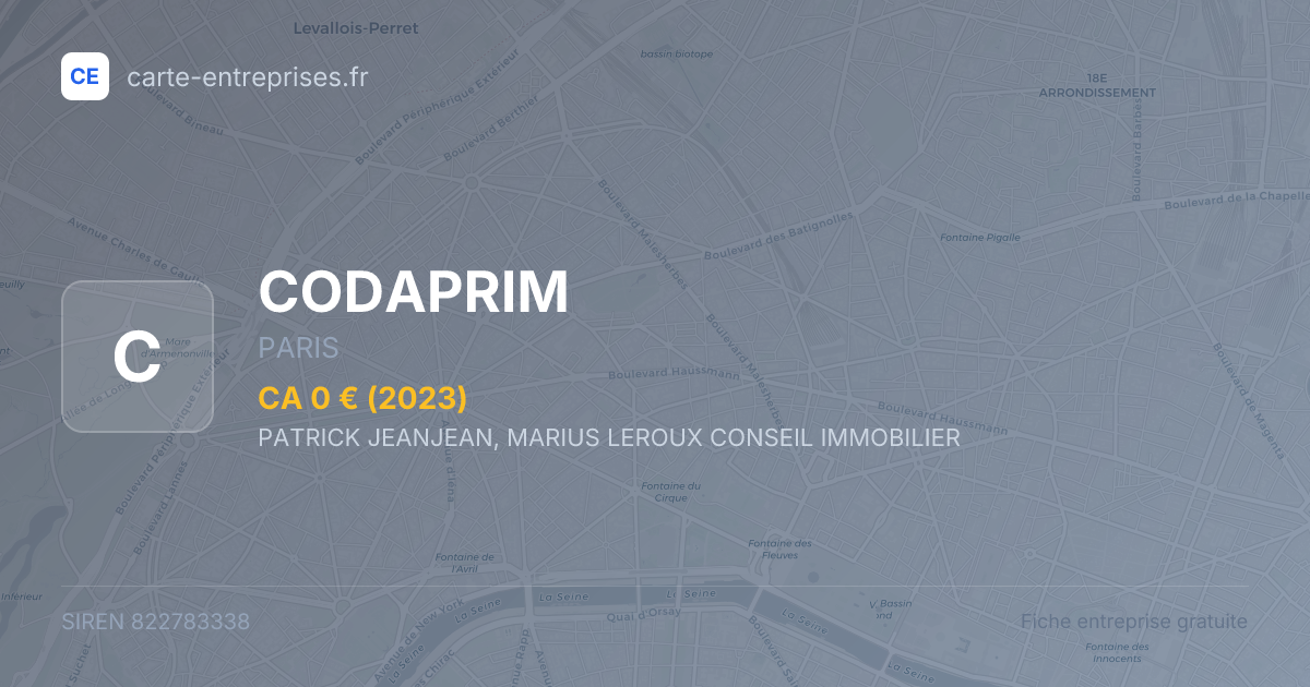 CODAPRIM — 822783338 — fiche entreprise