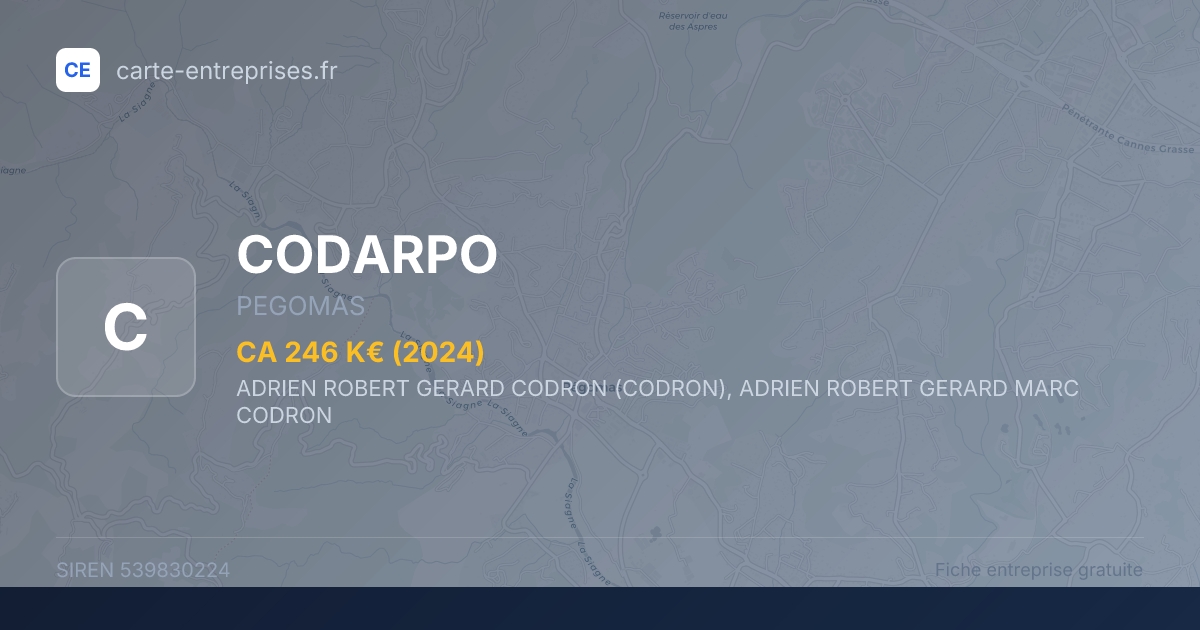 CODARPO — 539830224 — fiche entreprise