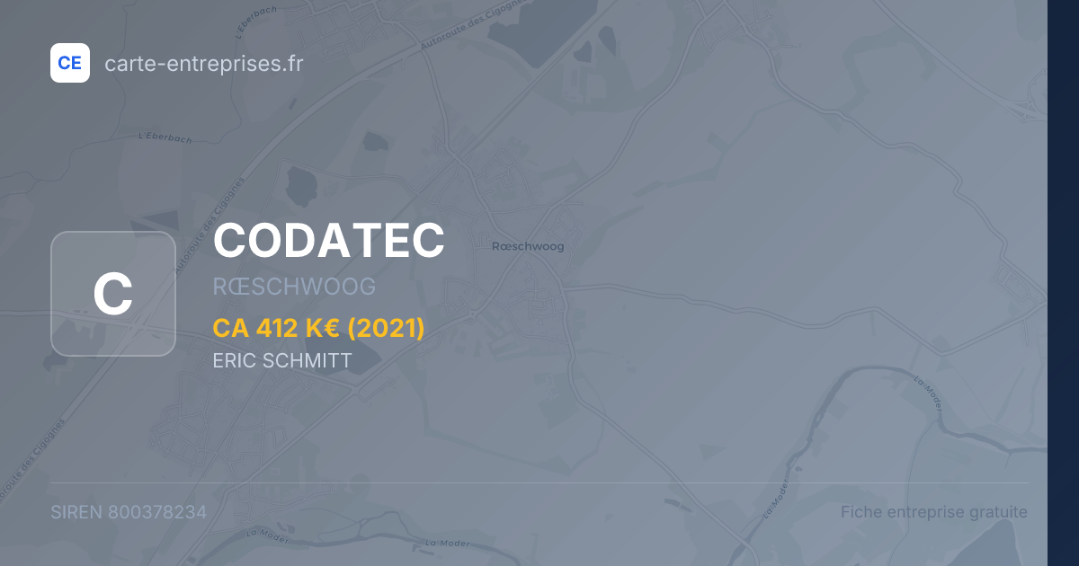 CODATEC — 800378234 — fiche entreprise