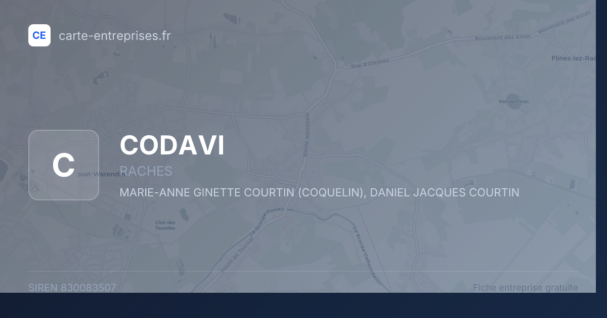 CODAVI — 830083507 — fiche entreprise