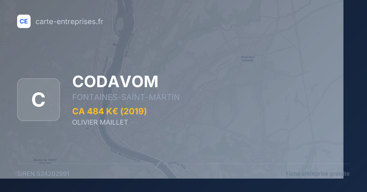 CODAVOM — 524202991 — fiche entreprise