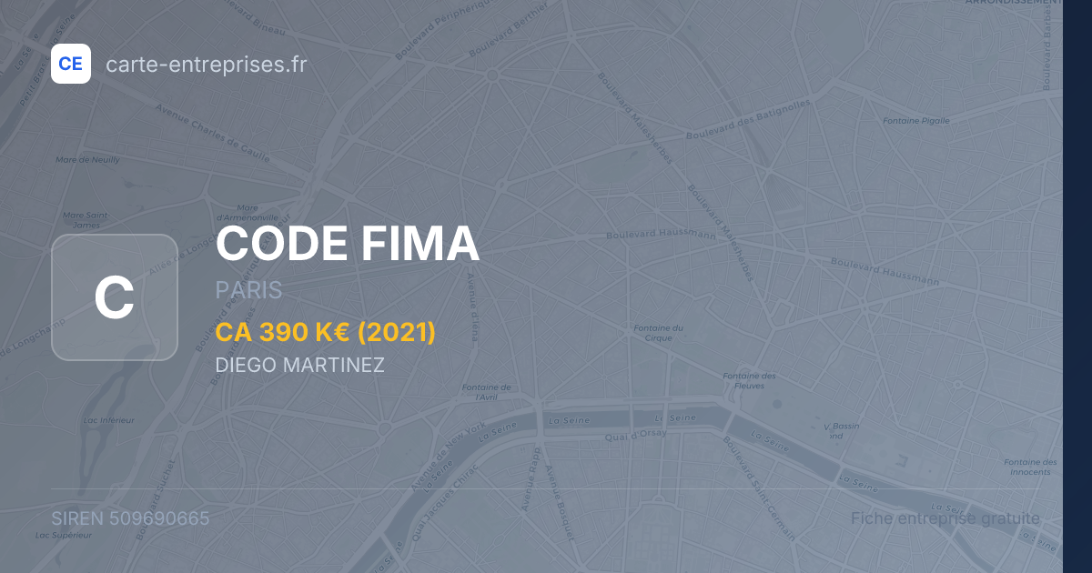 CODE FIMA — 509690665 — fiche entreprise