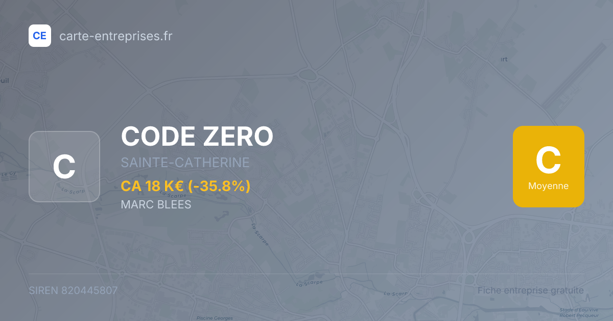 CODE ZERO — 820445807 — fiche entreprise