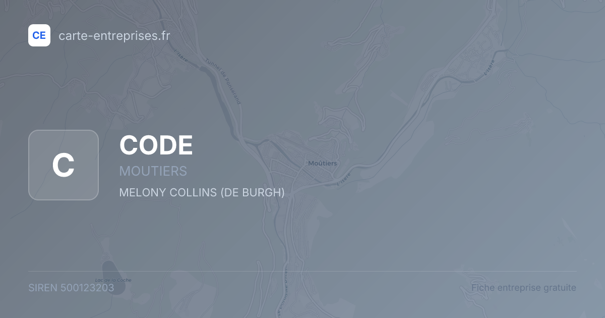 CODE — 500123203 — fiche entreprise