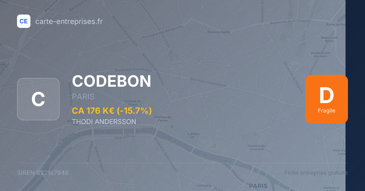 CODEBON — 822167946 — fiche entreprise