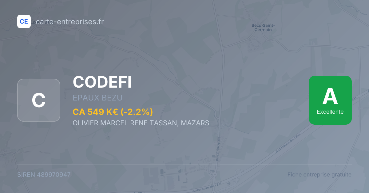 CODEFI — 489970947 — fiche entreprise