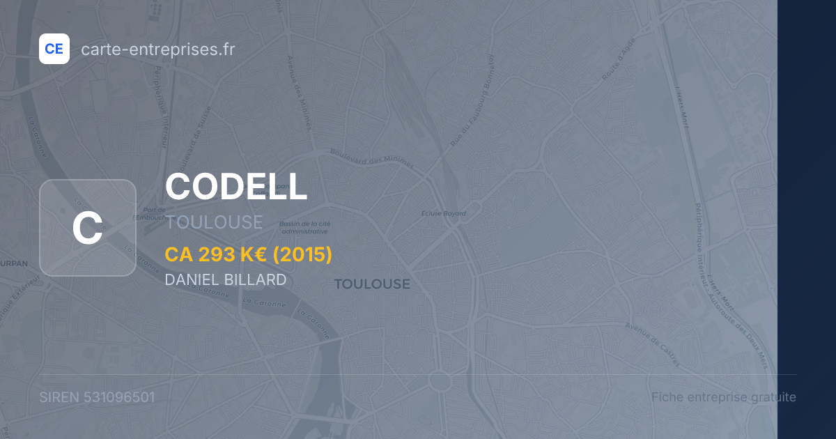 CODELL — 531096501 — fiche entreprise