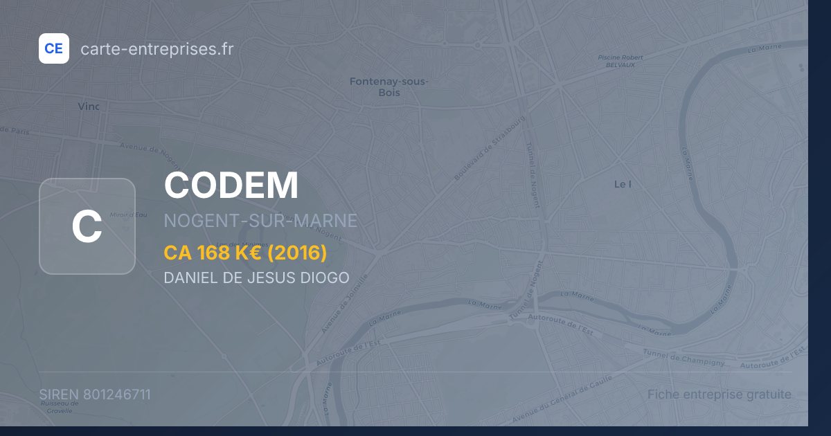 CODEM — 801246711 — fiche entreprise