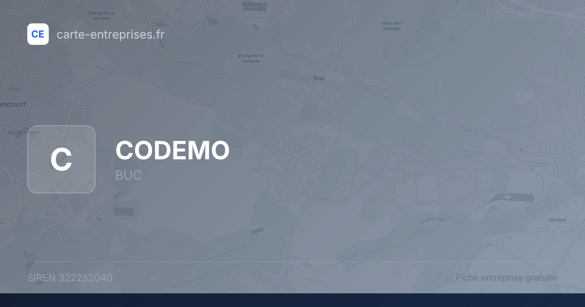 CODEMO — 322252040 — fiche entreprise