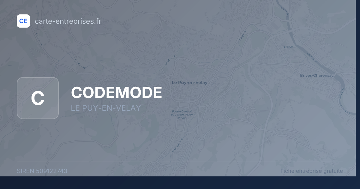 CODEMODE — 509122743 — fiche entreprise