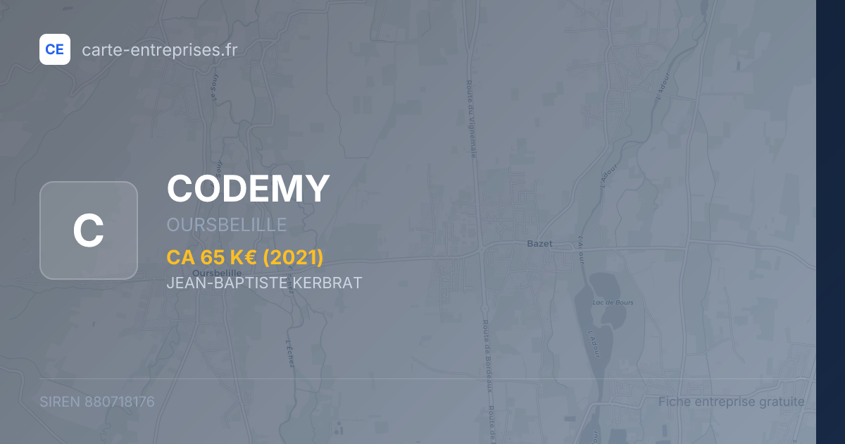CODEMY — 880718176 — fiche entreprise