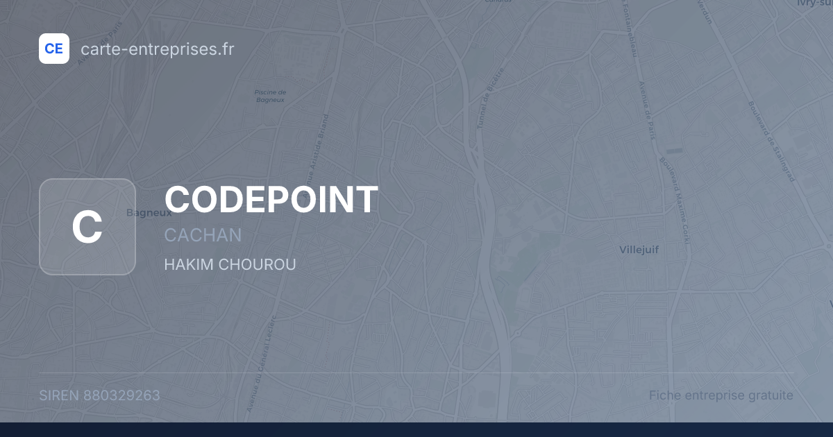 CODEPOINT — 880329263 — fiche entreprise
