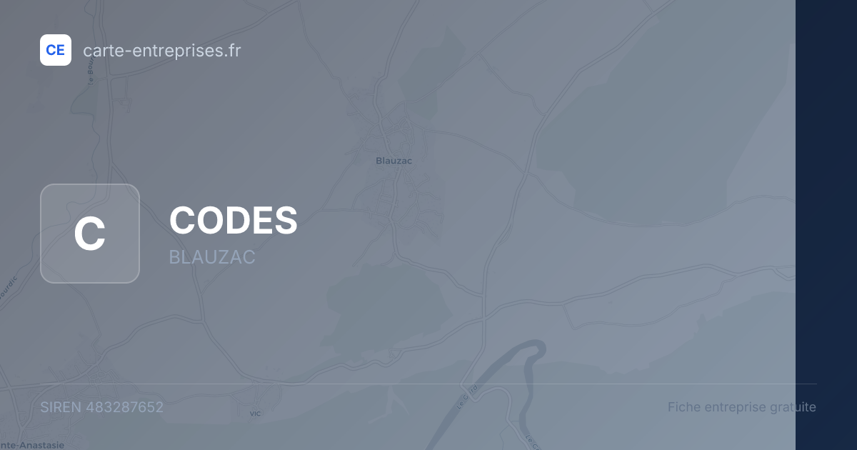 CODES — 483287652 — fiche entreprise