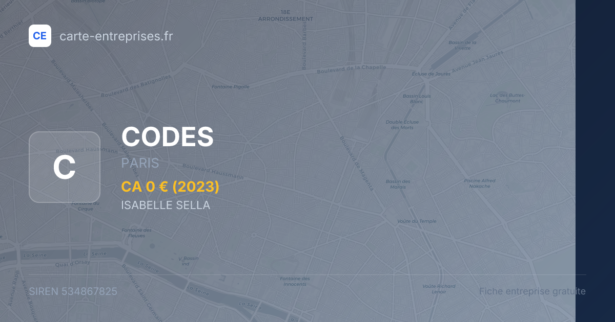 CODES — 534867825 — fiche entreprise