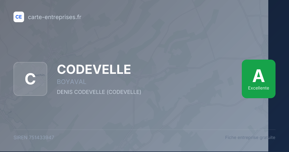 CODEVELLE — 751433947 — fiche entreprise