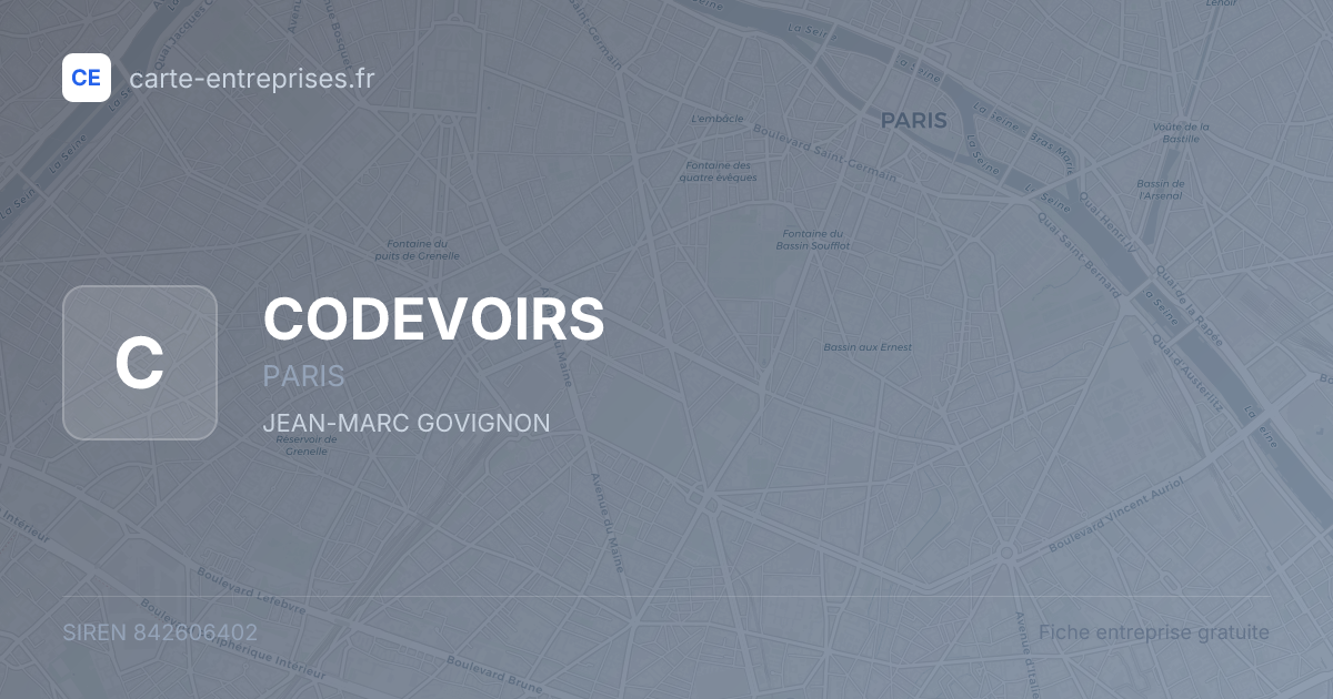 CODEVOIRS — 842606402 — fiche entreprise