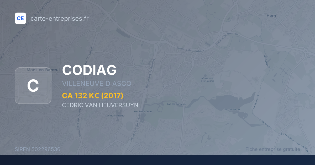 CODIAG — 502296536 — fiche entreprise