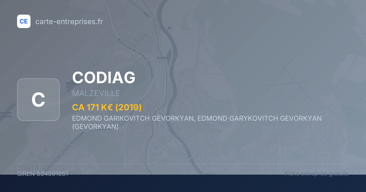 CODIAG — 834991051 — fiche entreprise