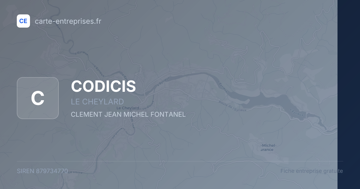 CODICIS — 879734770 — fiche entreprise
