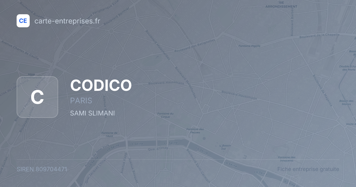 CODICO — 809704471 — fiche entreprise