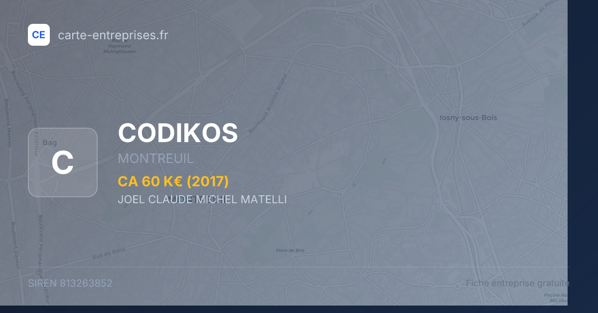 CODIKOS — 813263852 — fiche entreprise
