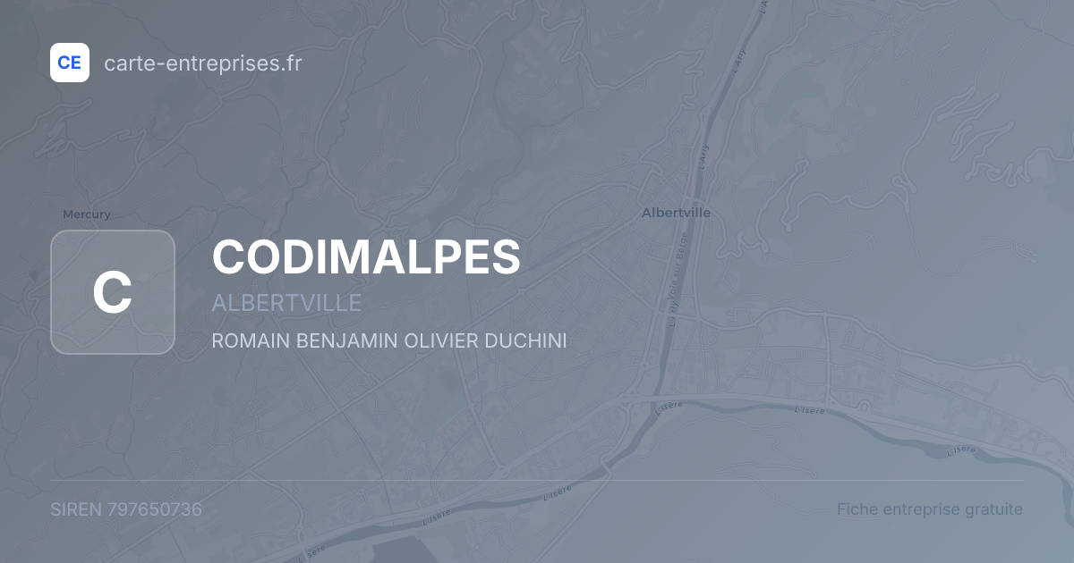 CODIMALPES — 797650736 — fiche entreprise
