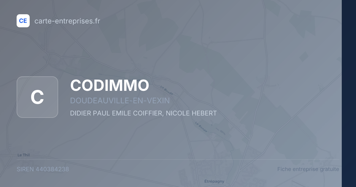 CODIMMO — 440384238 — fiche entreprise