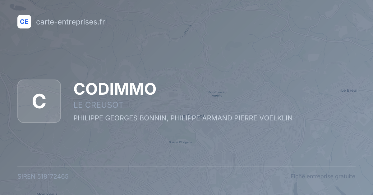 CODIMMO — 518172465 — fiche entreprise