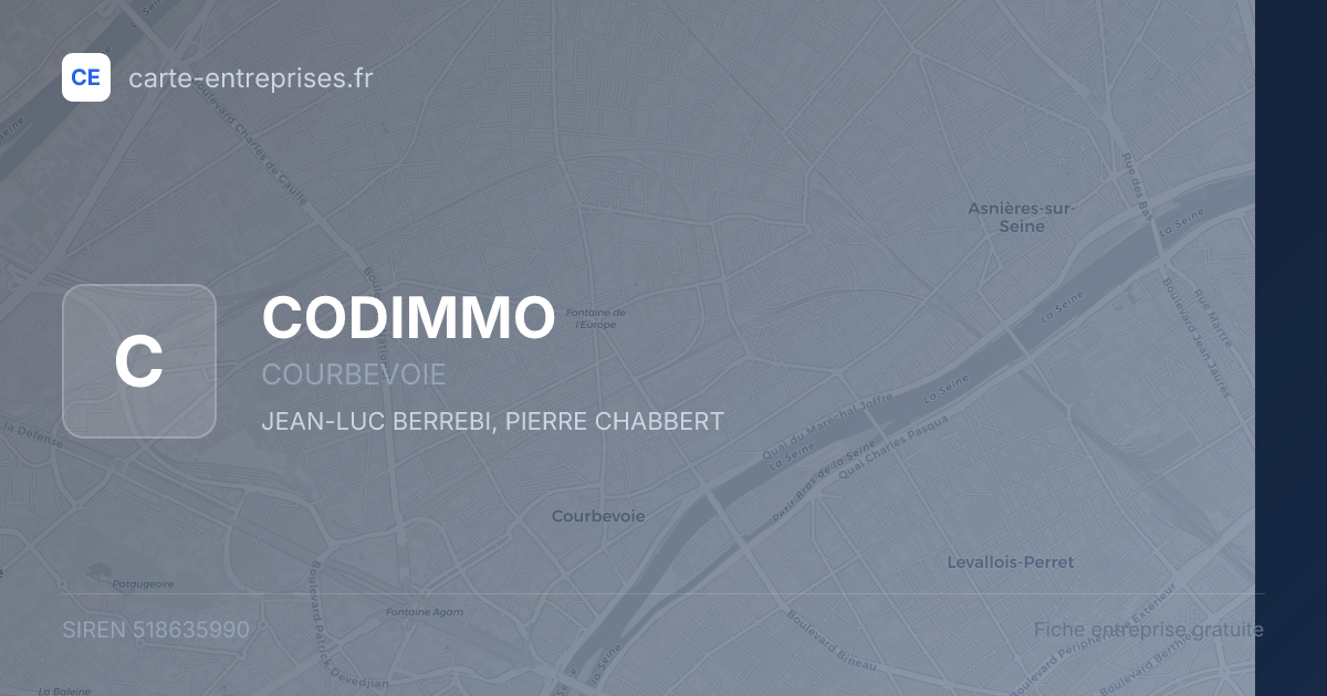 CODIMMO — 518635990 — fiche entreprise