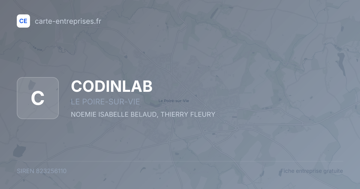 CODINLAB — 823256110 — fiche entreprise