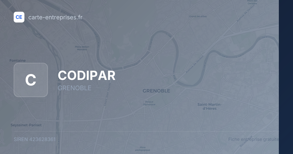 CODIPAR — 423628361 — fiche entreprise