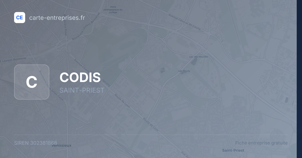 CODIS — 302381868 — fiche entreprise
