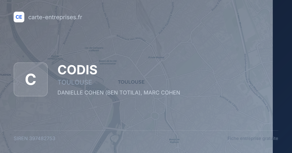 CODIS — 397482753 — fiche entreprise