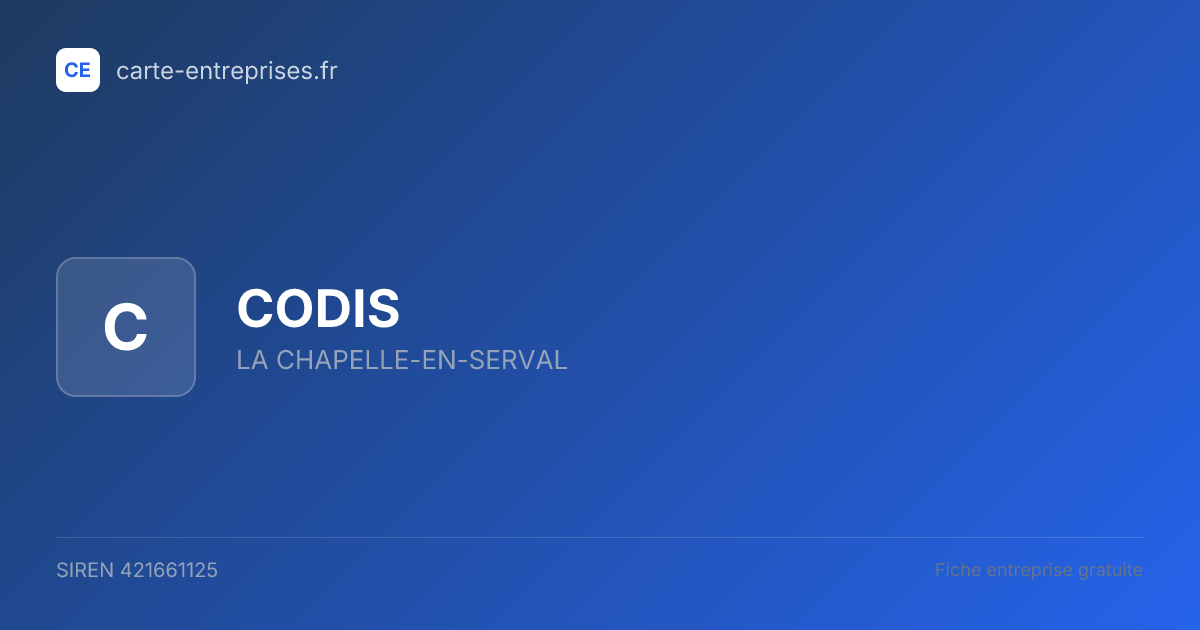 CODIS — 421661125 — fiche entreprise