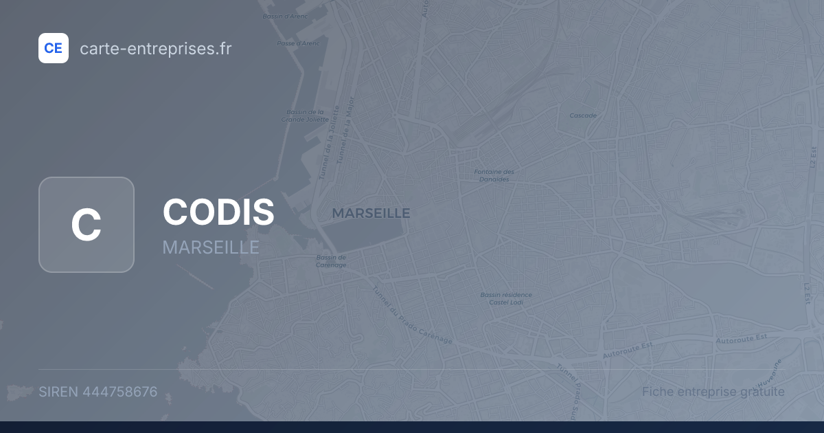 CODIS — 444758676 — fiche entreprise